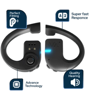 Translator Device